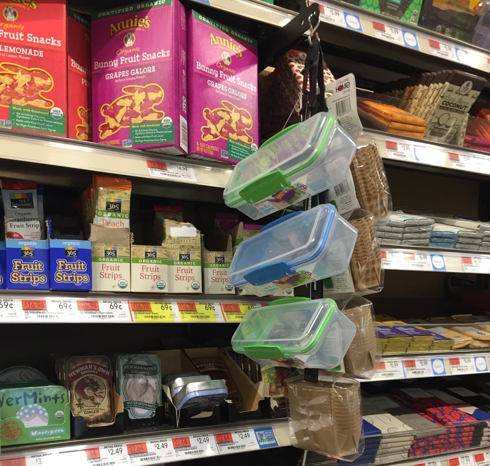 Merchandising Reset Lingo from A to Z [Glossary]